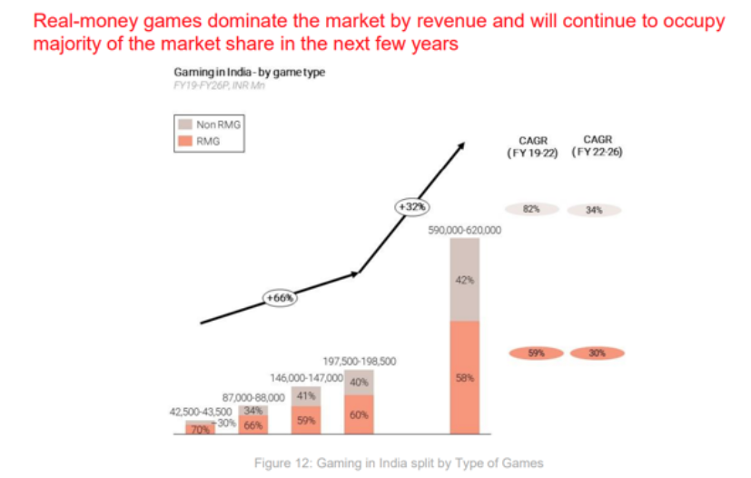 1 Win: The Ultimate Gaming and Betting Destination